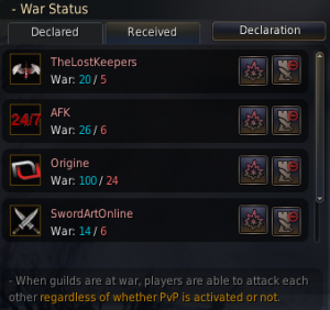 GvG Results